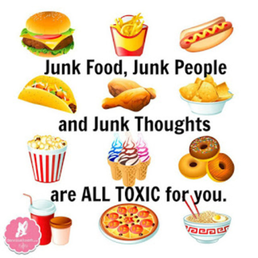 Фаст фуд перевод. Junk food. Junk food на английском. Полезные и вредные продукты на английском. Вредные продукты на английском языке.